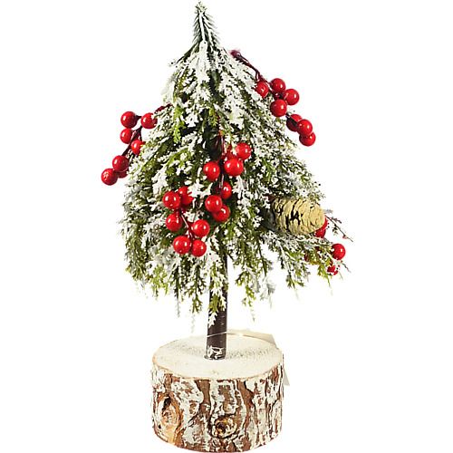 ЯЛИНКИ ТА ПРИКРАСИ