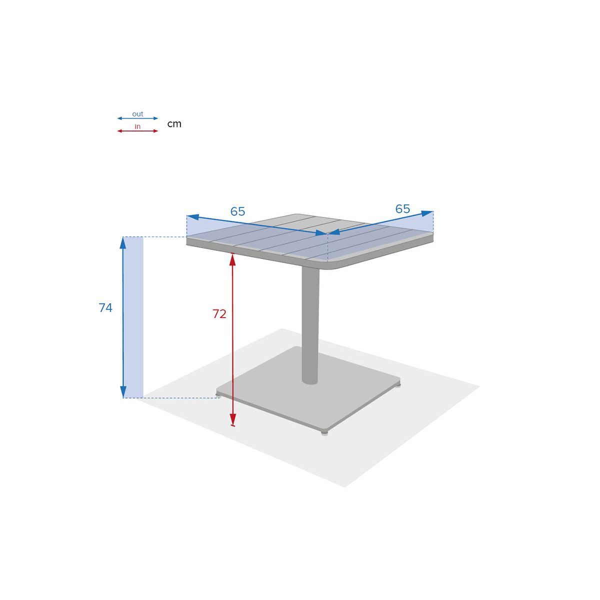 ეზო და ბაღი
