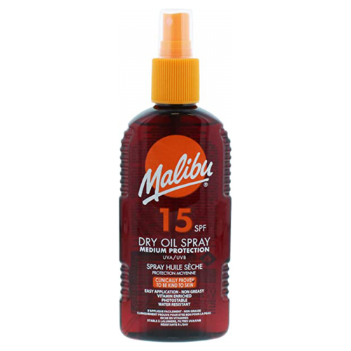 სახე და სხეული