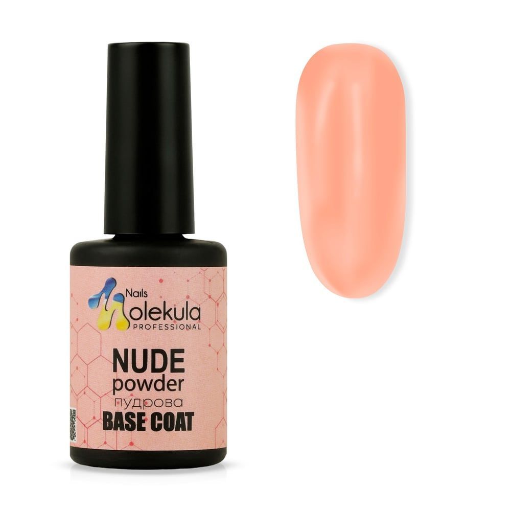 Засоби для манікюру та педикюру