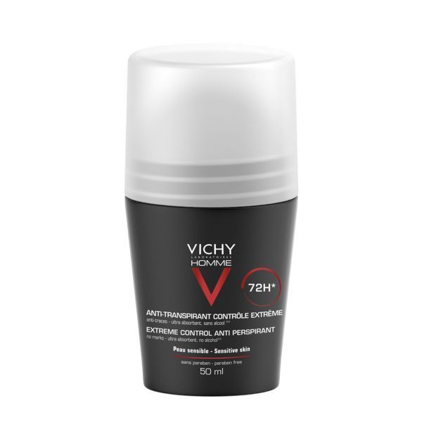 Дезодоранти та антиперспіранти