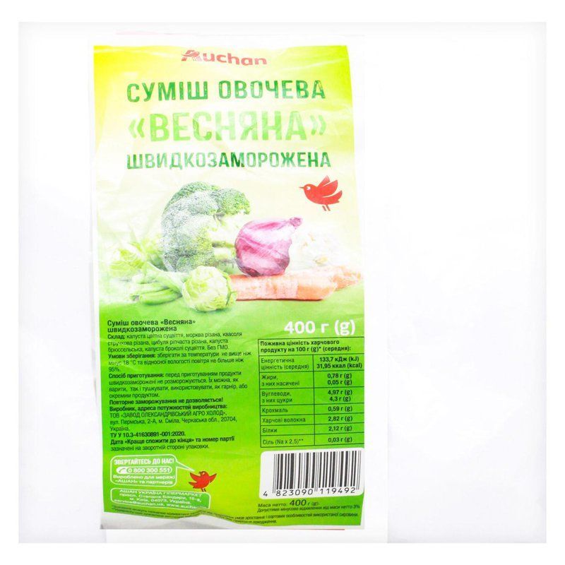 Заморожені продукти: