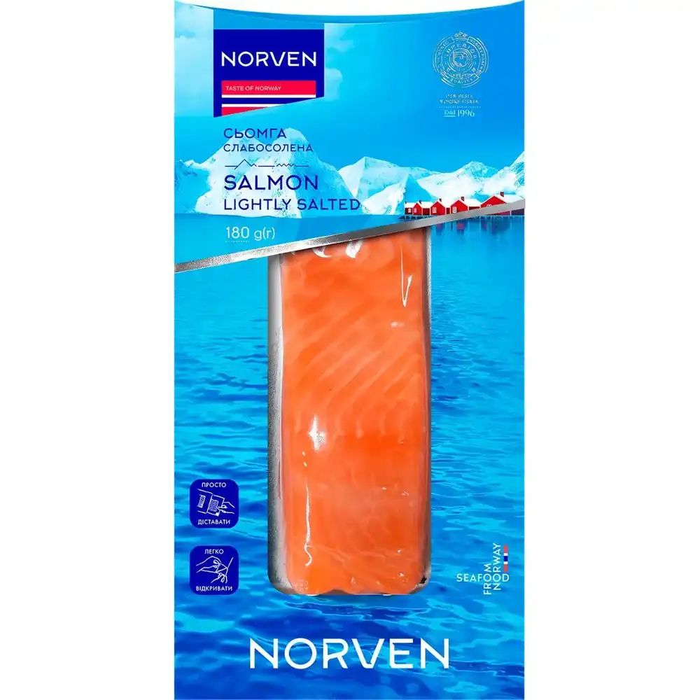 Риба та морепродуктиʼ