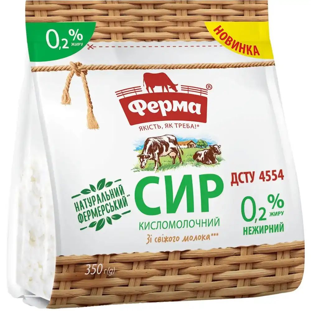 Молочні продукти та яйця.