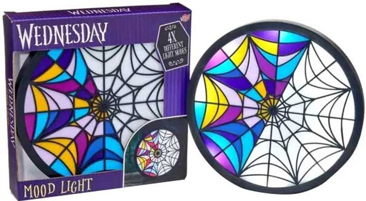 ელექტრონული მოწყობილობები