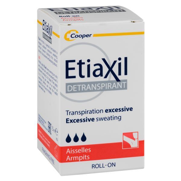 Дезодоранти та антиперспіранти