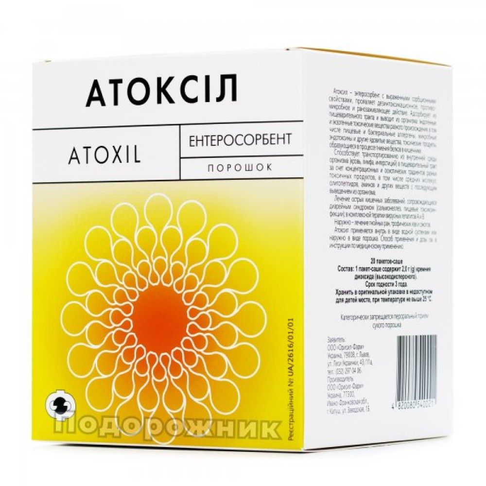 Тoп продажі