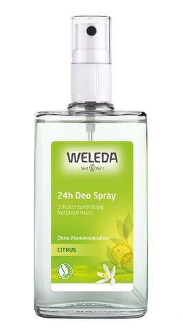 Дезодоранти та антиперспіранти