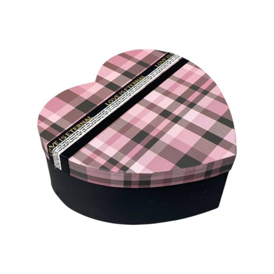 Пакувальні матеріали