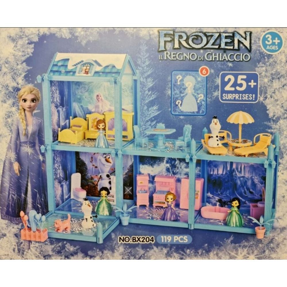 კონსტრუქტორები‎ ‎