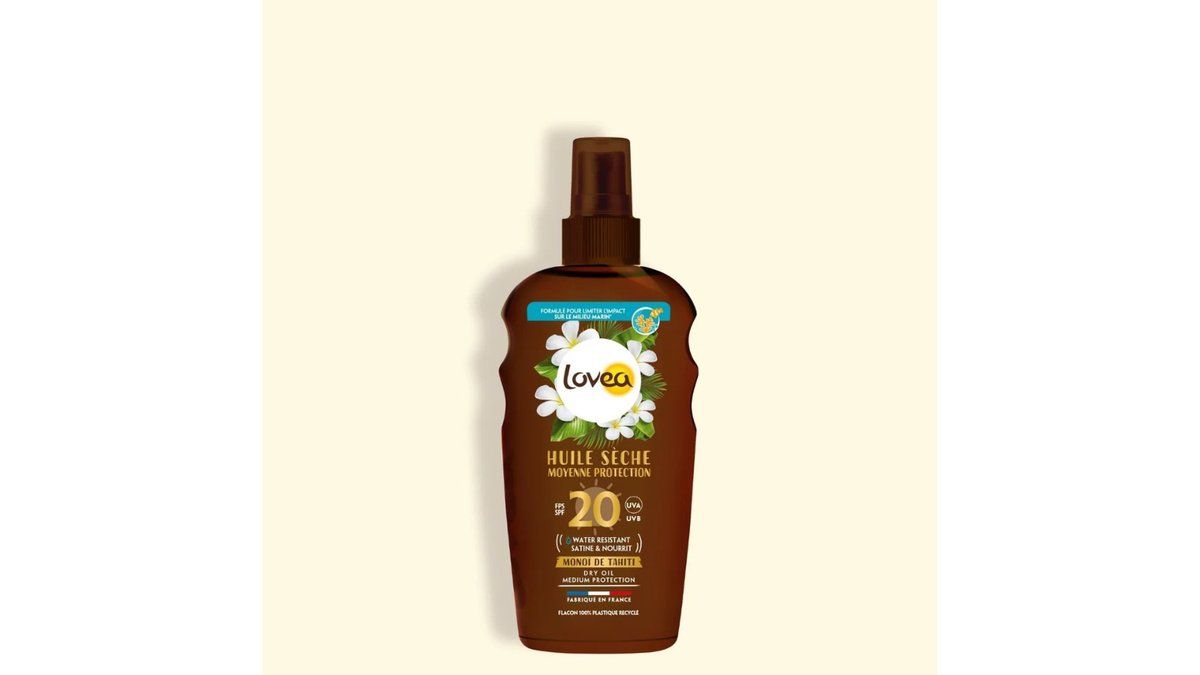 სახე და სხეული