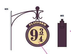 მცირე ტექნიკა 