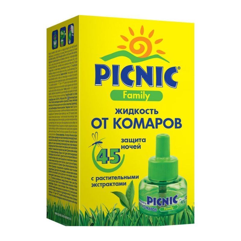 Защита от насекомых