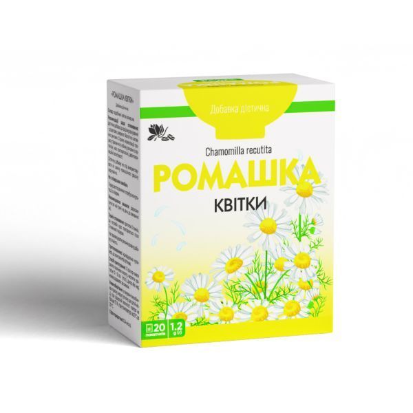 Фітотерапія.
