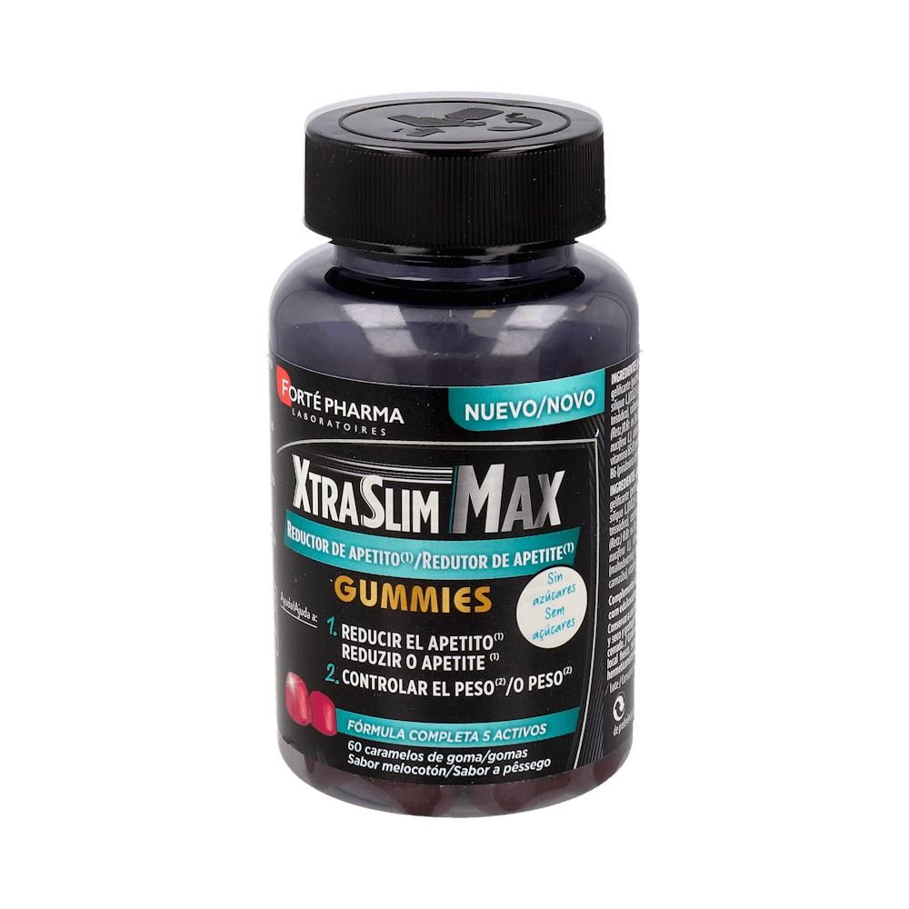 Control de Peso y Metabolismo