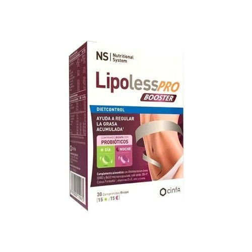 Control de Peso y Metabolismo