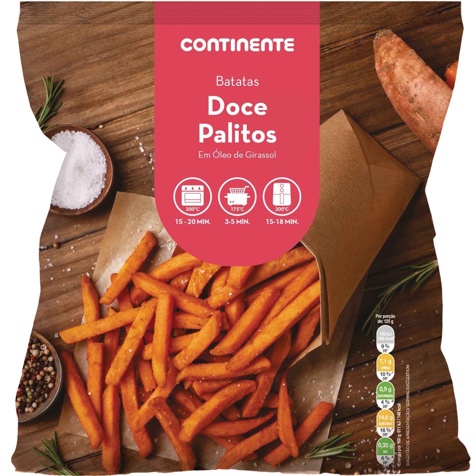 Batatas e Purés