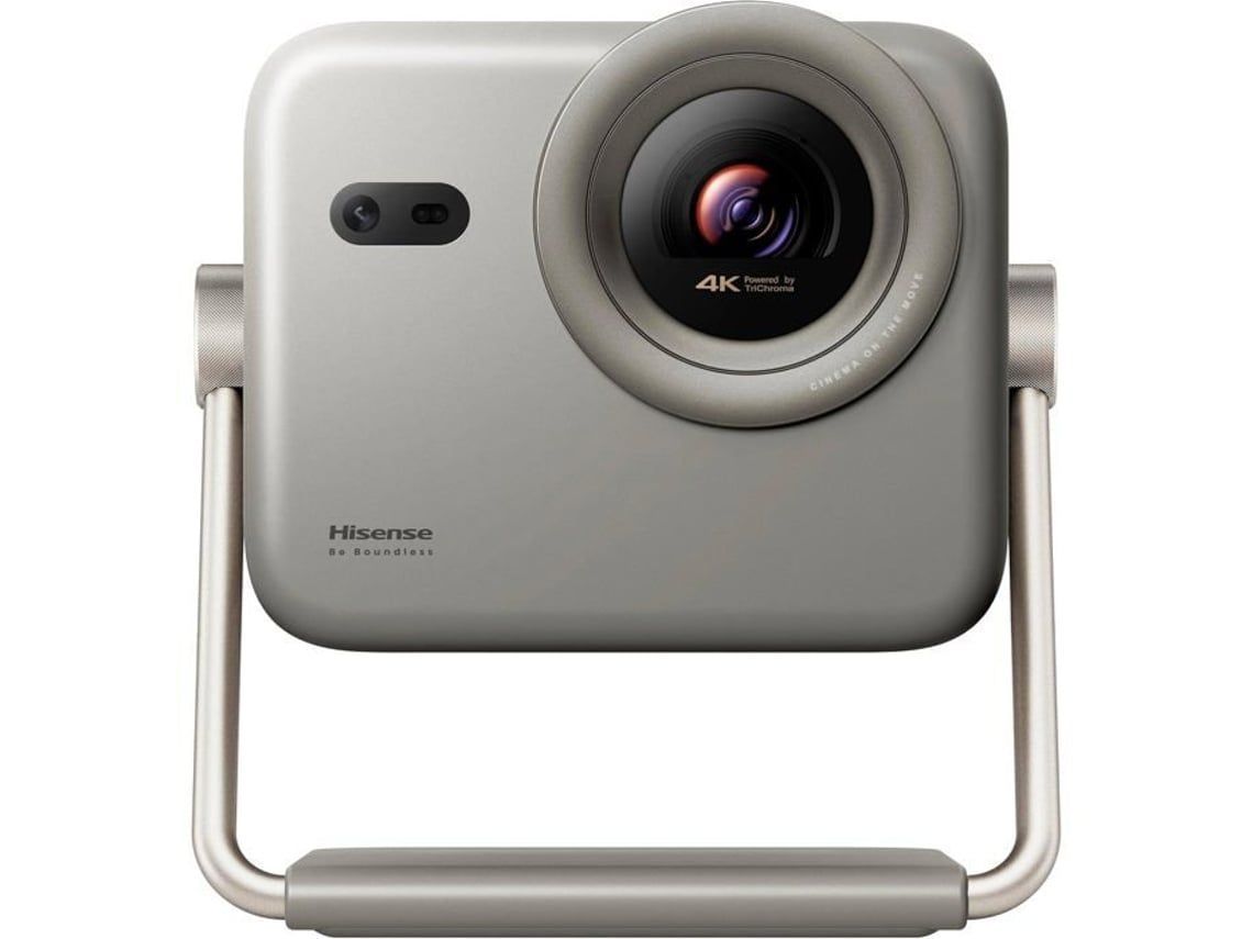 Projeção de Imagem