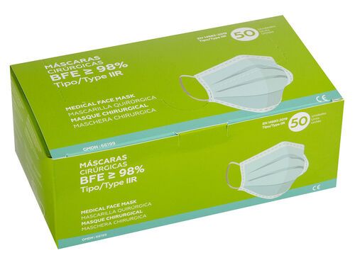 Acessórios e Cuidados