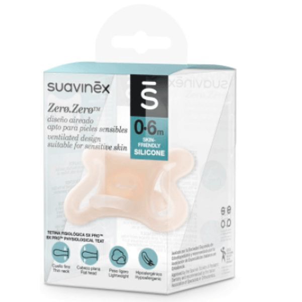 Equipamentos e Acessórios