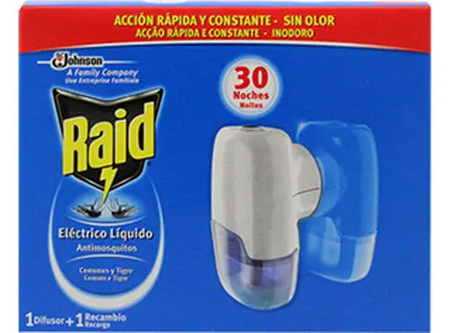 Inseticidas