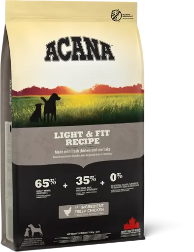 Acana