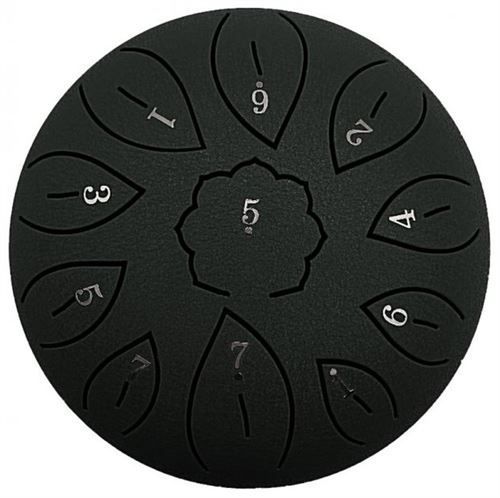 Baterias e Percussão