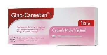 Desconforto e Cuidado Íntimo