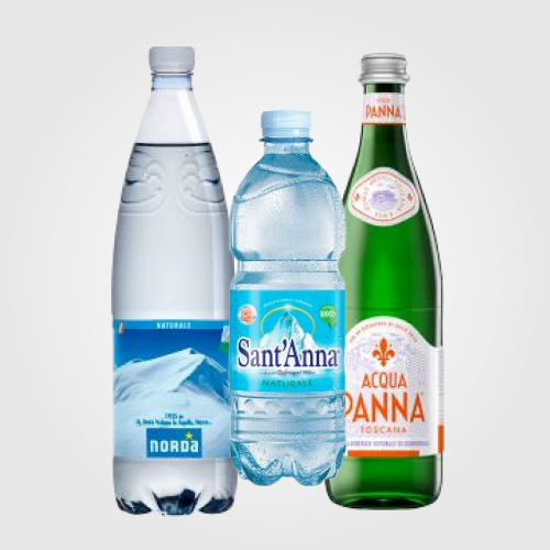 Acque Naturali.