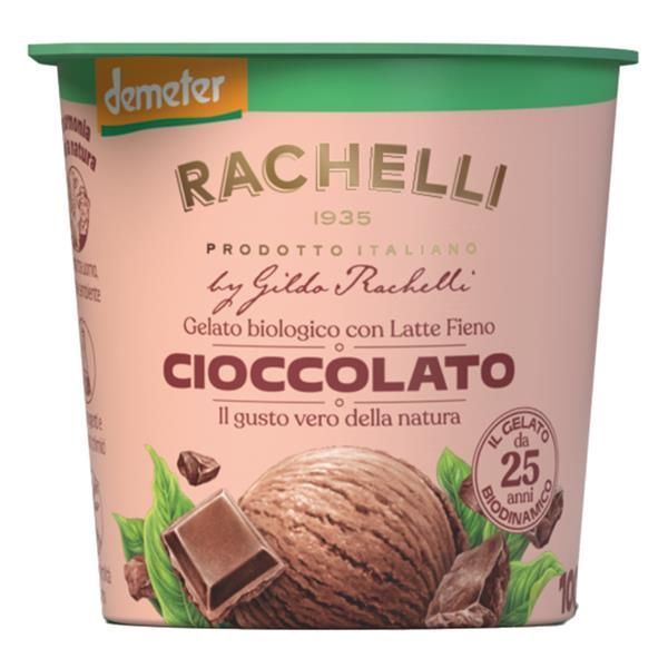 Gelados e Tartes Geladas