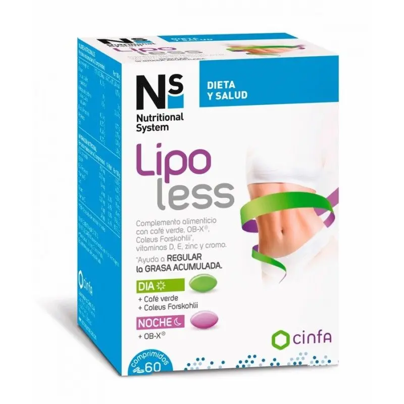 Control de Peso y Metabolismo