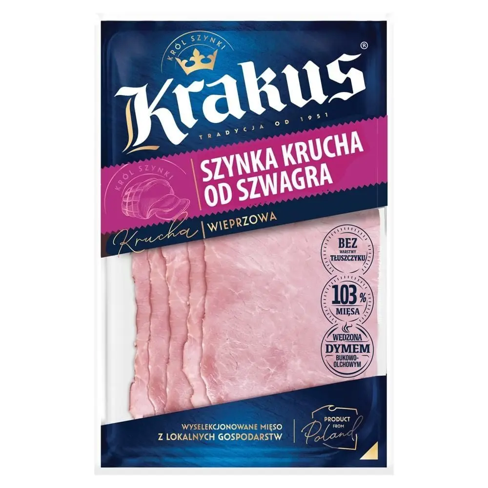 Szynki, wędzonki, boczki, mielonki