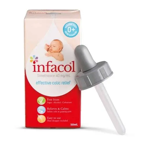 Dores Musculares e Articulações