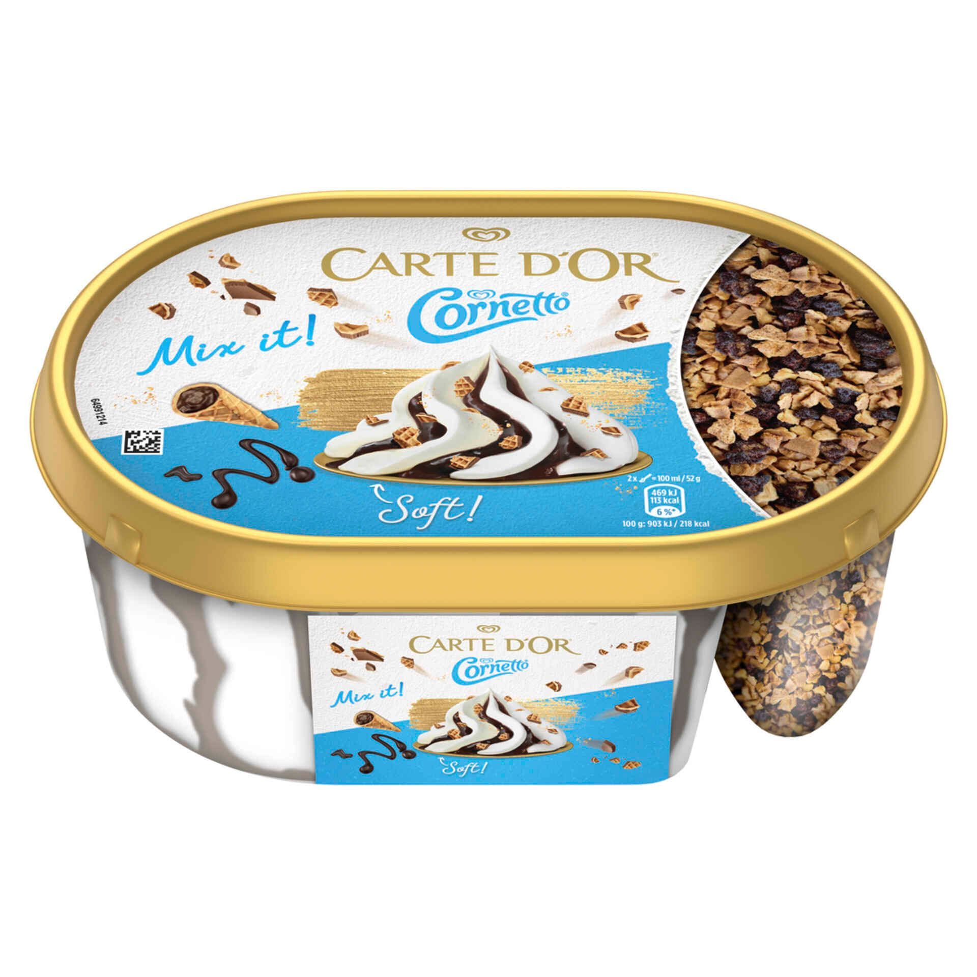 Gelados e Tartes Geladas