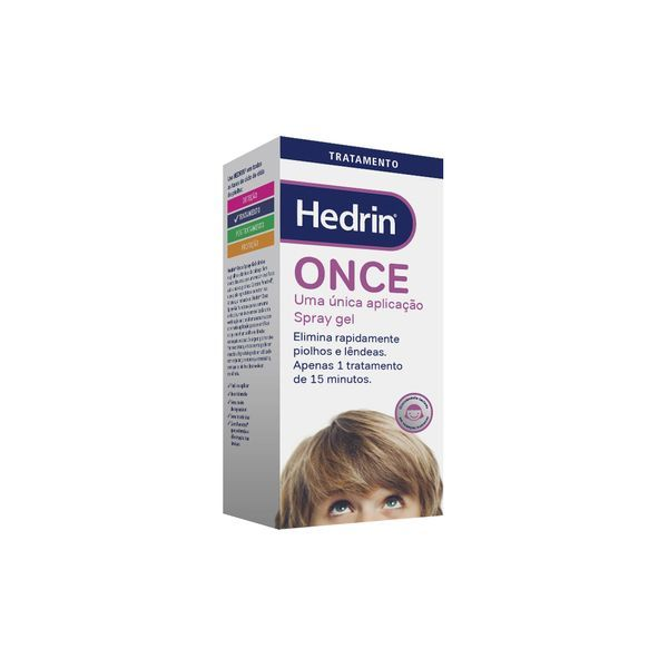 Higiene e Cuidados Capilares