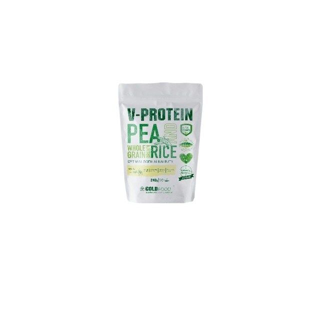 Nutrição Desportiva