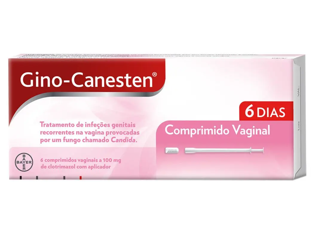 Desconforto e Cuidado Íntimo