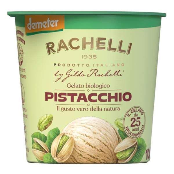 Gelados e Tartes Geladas