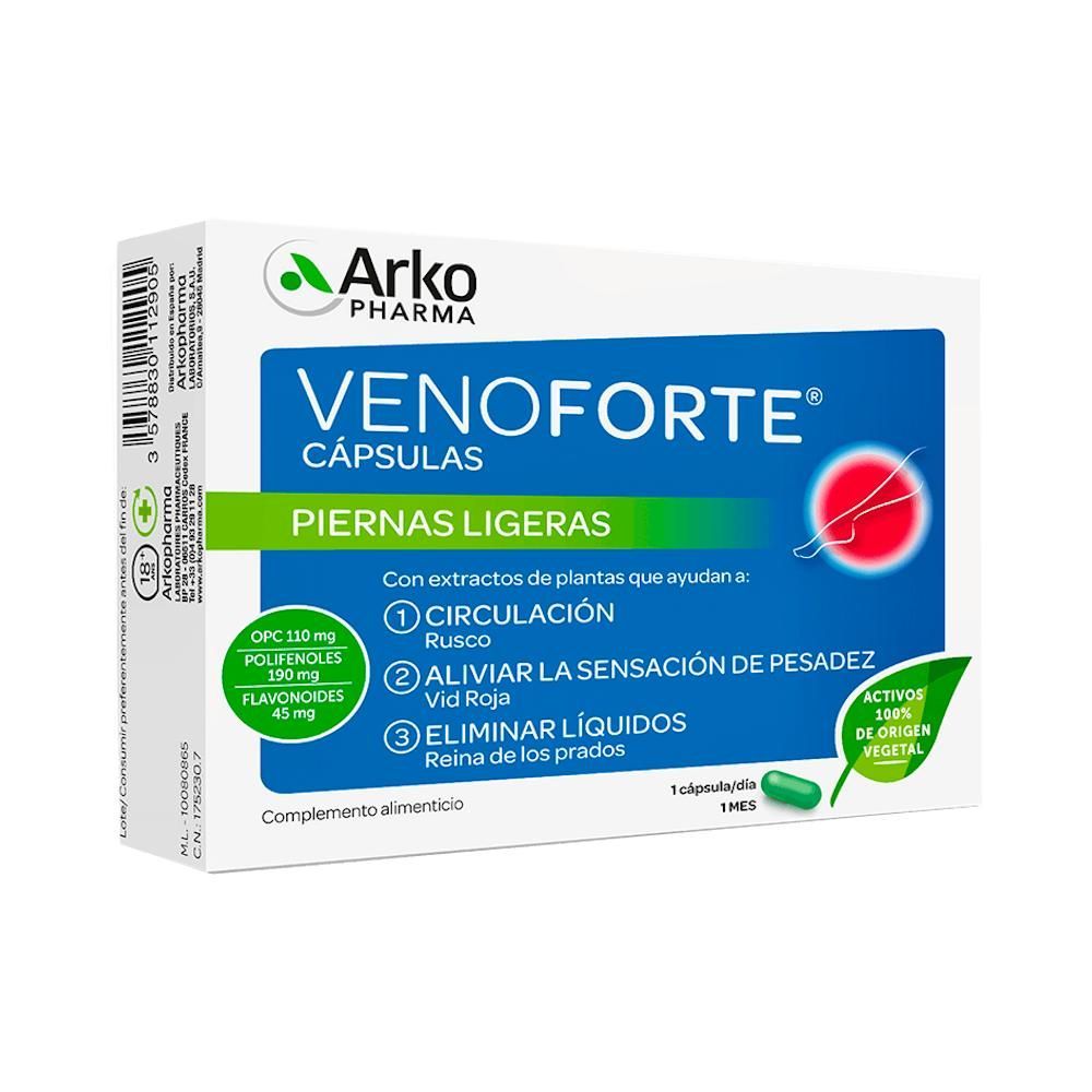 Dolor y Circulación