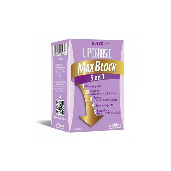 Control de Peso y Metabolismo
