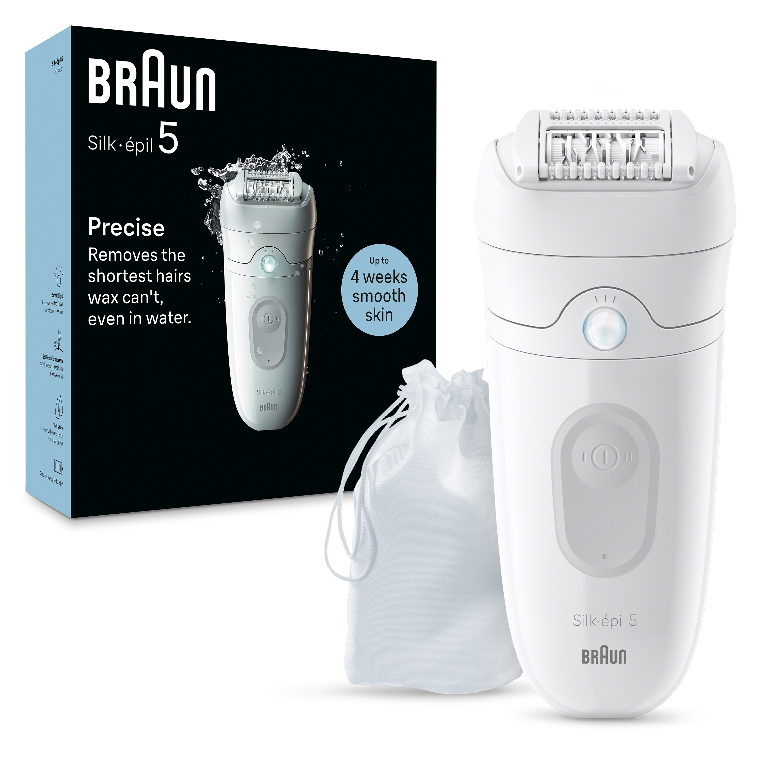 Depiladoras e Estética