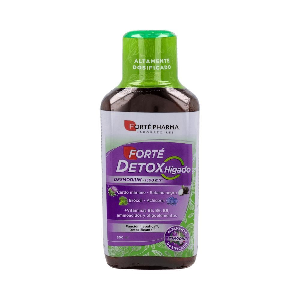 Sistema Inmunológico y Remedios Naturales