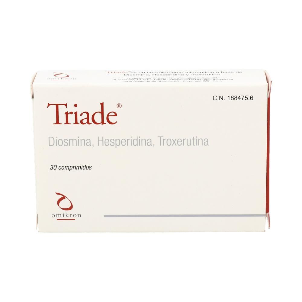 Dolor y Circulación