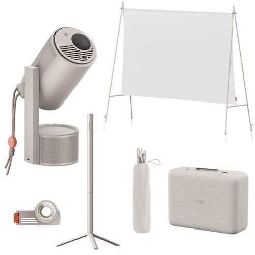 Projeção de Imagem