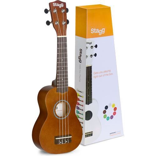 Guitarras e Baixos