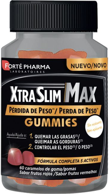 Control de Peso y Metabolismo