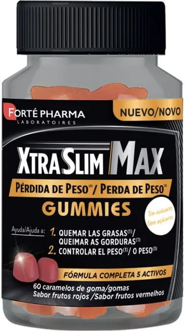 Control de Peso y Metabolismo
