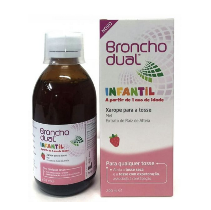 Saúde e Respiração