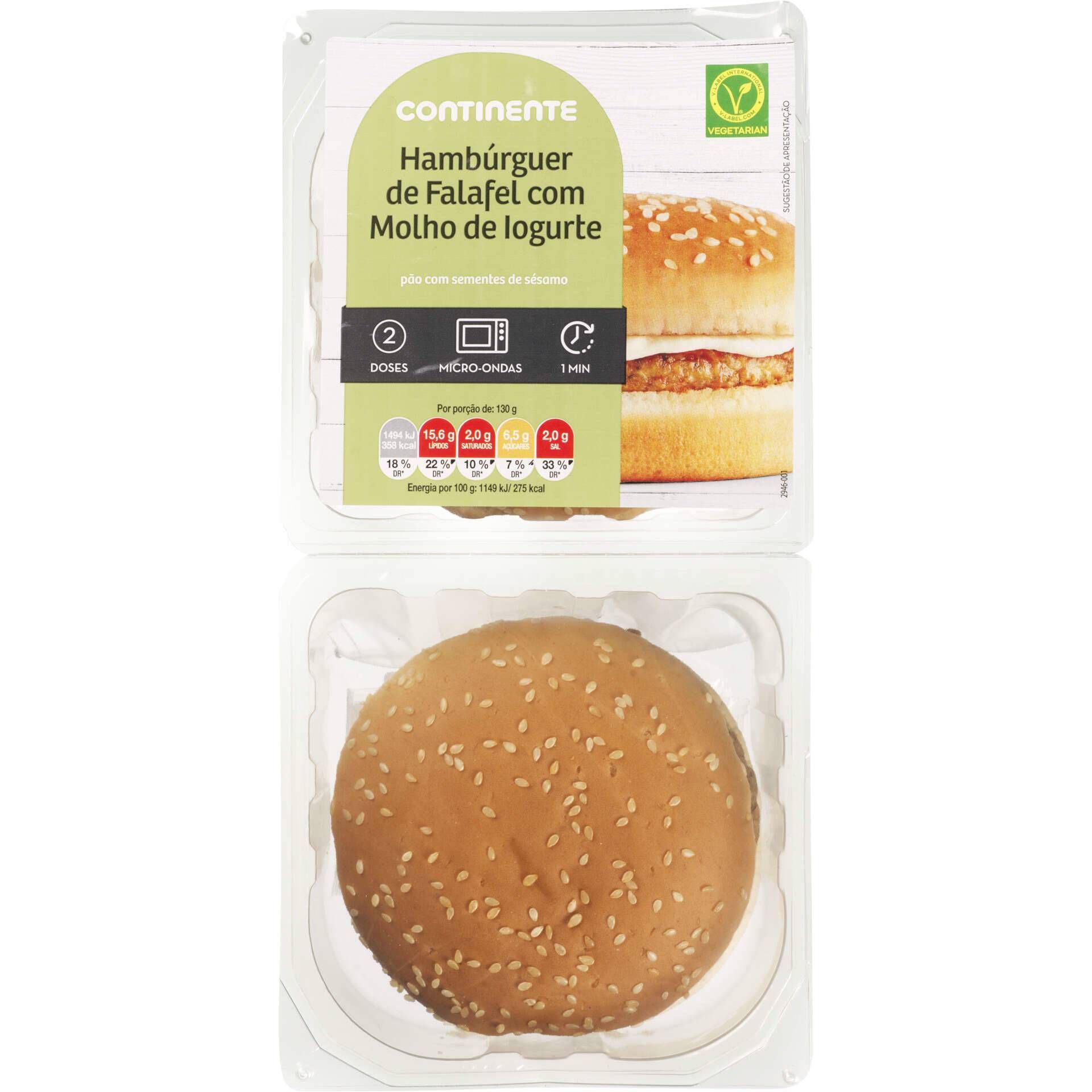 Hambúrgueres e Sandes