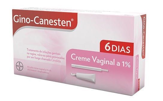 Desconforto e Cuidado Íntimo